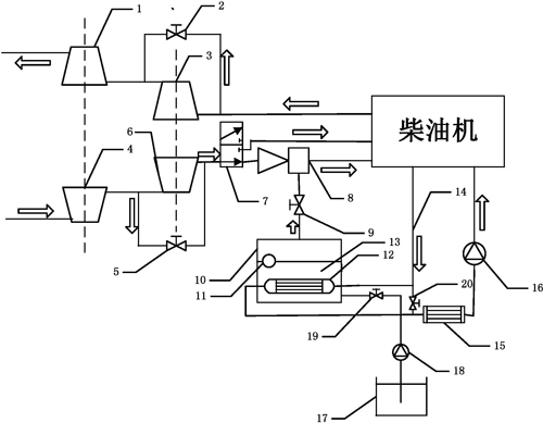 节能(néng)环保掺水柴油 节能(néng)环保掺水柴油