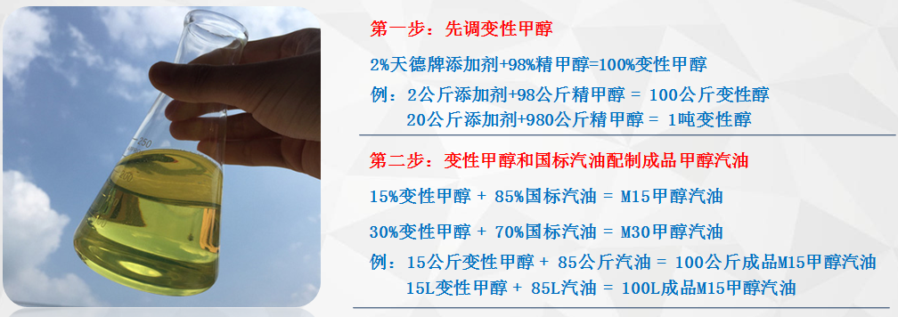 甲醇汽油添加剂使用说明(míng) 甲醇汽油添加剂使用说明(míng)